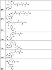 Figure BDA0002268634580003041