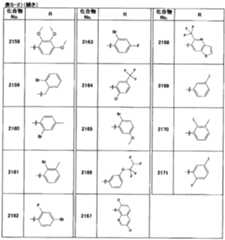 Figure imgf000149_0001