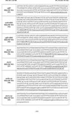 Figure imgf000397_0001