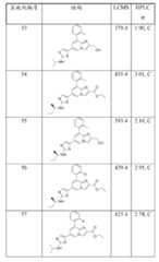 Figure BDA0000047313420000611