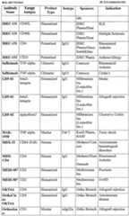 Figure imgf000190_0001