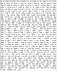 Figure BDA0003496309330000921