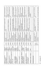 Figure imgf000176_0001