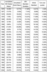 Figure imgf000028_0001
