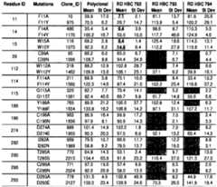 Figure imgf000157_0001