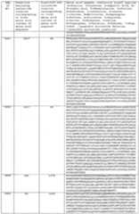 Figure imgf000399_0001