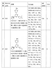 Figure TW201800403AD00107