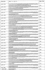 Figure G2007800067508D00171