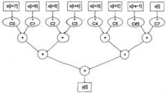 Figure imgf000081_0001