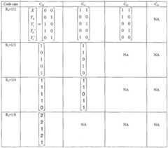 Figure imgf000023_0002