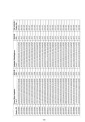 Figure imgf000182_0001