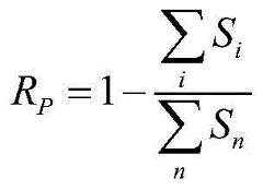 Figure BDA0000905088780000031