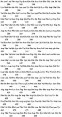 Figure BDA0001145126730000761