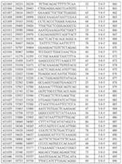 Figure 112021075844870-pat00059