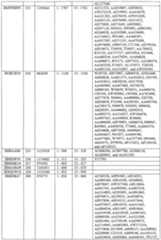 Figure imgf000642_0001