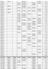 Figure imgf000074_0001