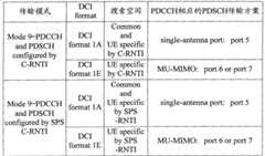 Figure G2009100830548D00192