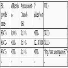 Figure 112010008772818-pat00007