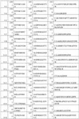 Figure imgf000147_0001