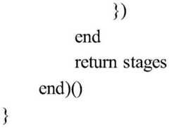 Figure BDA0003710075920000151