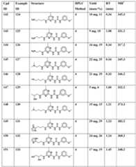 Figure imgf000170_0001