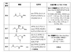 Figure 2022507958000216