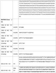 Figure imgf000088_0001