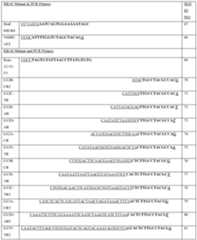 Figure imgf000060_0001