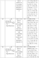 Figure imgf000211_0001