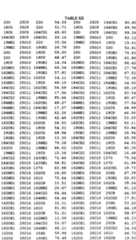 Figure imgf000512_0001