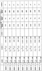 Figure imgf000046_0001