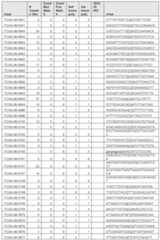 Figure imgf000803_0001