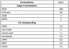 Figure imgf000059_0001