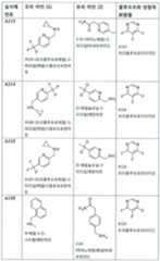 Figure 112017021375572-pct00039