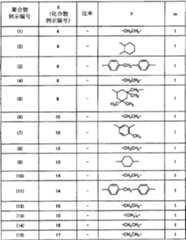 Figure S2008100826923D00111