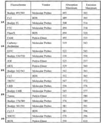 Figure imgf000133_0001