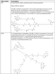 Figure imgf000126_0001