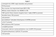 Figure imgf000049_0001