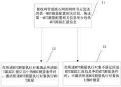 Figure 201711173413