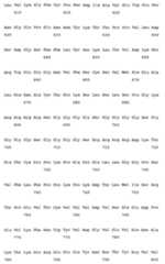 Figure 108128641-A0202-12-0505-557