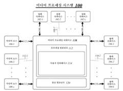 Figure R1020147023734