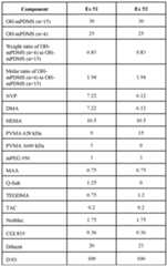 Figure imgf000090_0001