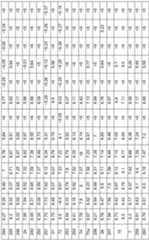 Figure imgf000444_0001