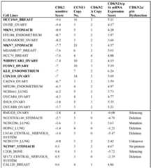 Figure imgf000292_0001