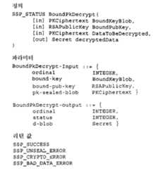 Figure 112008027411861-pat00042