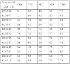 Figure imgf000336_0002