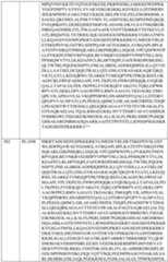 Figure imgf000163_0001