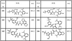 Figure BDA0002935257550003181
