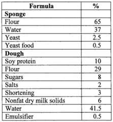 Figure imgf000048_0001