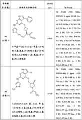 Figure BDA0000479984280002561